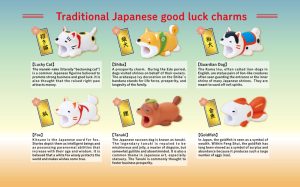 CABLE BITE JAPANESE STYLE